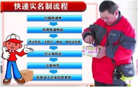 創藝龍X光快遞安檢機，引領2.0智能新時代
