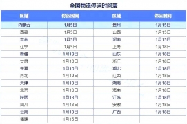 快遞物流停運(yùn)對(duì)安檢機(jī)廠(chǎng)家有什么影響？